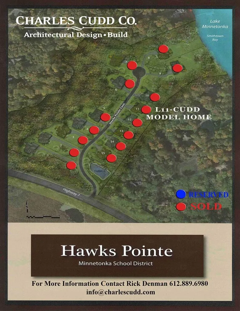 Lake Minnetonka New Hoe Lots