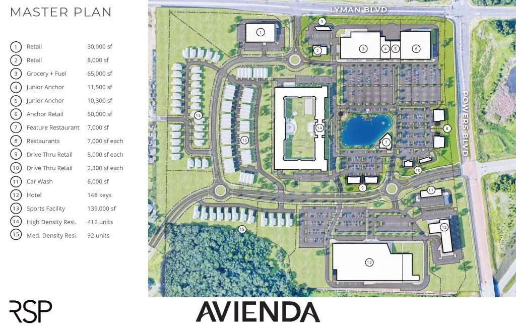 Avienda Village Community Overview 011926