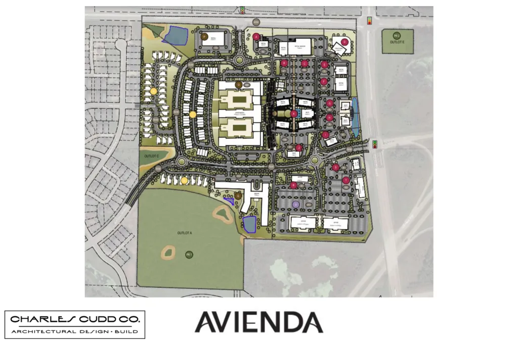 Overview of Community